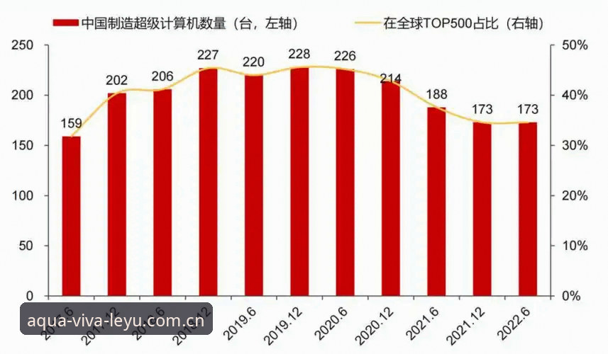 深度揭秘：乐鱼简体中文登录背后的数据革命——从赛事信息到账户管理的完整链路